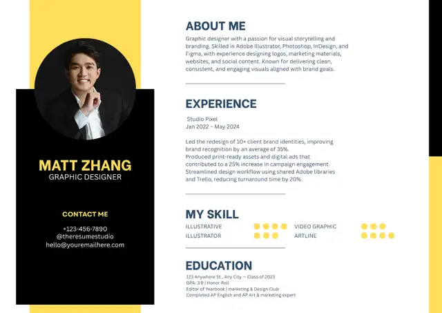 Let's Level up your RESUME63005665468547121