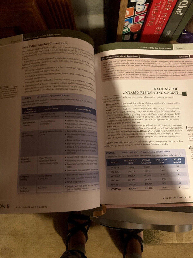 Real estate book in Textbooks in Oshawa / Durham Region - Image 2