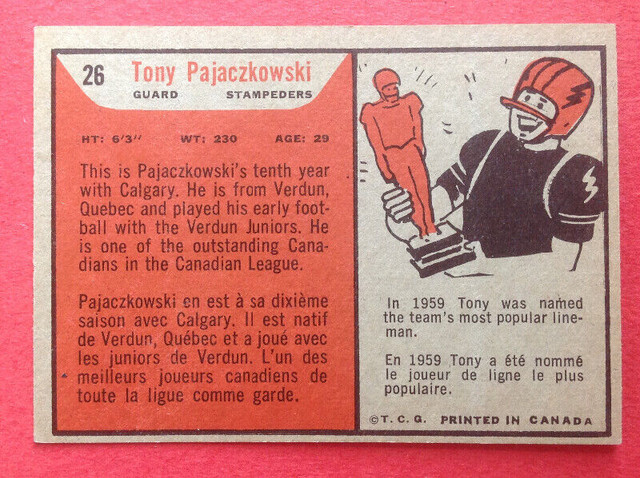 1965 Topps CFL  Football #26 Calgary Stampeders Tony Pajaczkowsk in Arts & Collectibles in Longueuil / South Shore - Image 2