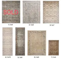 Loloi Area Rugs 5x8 and smaller