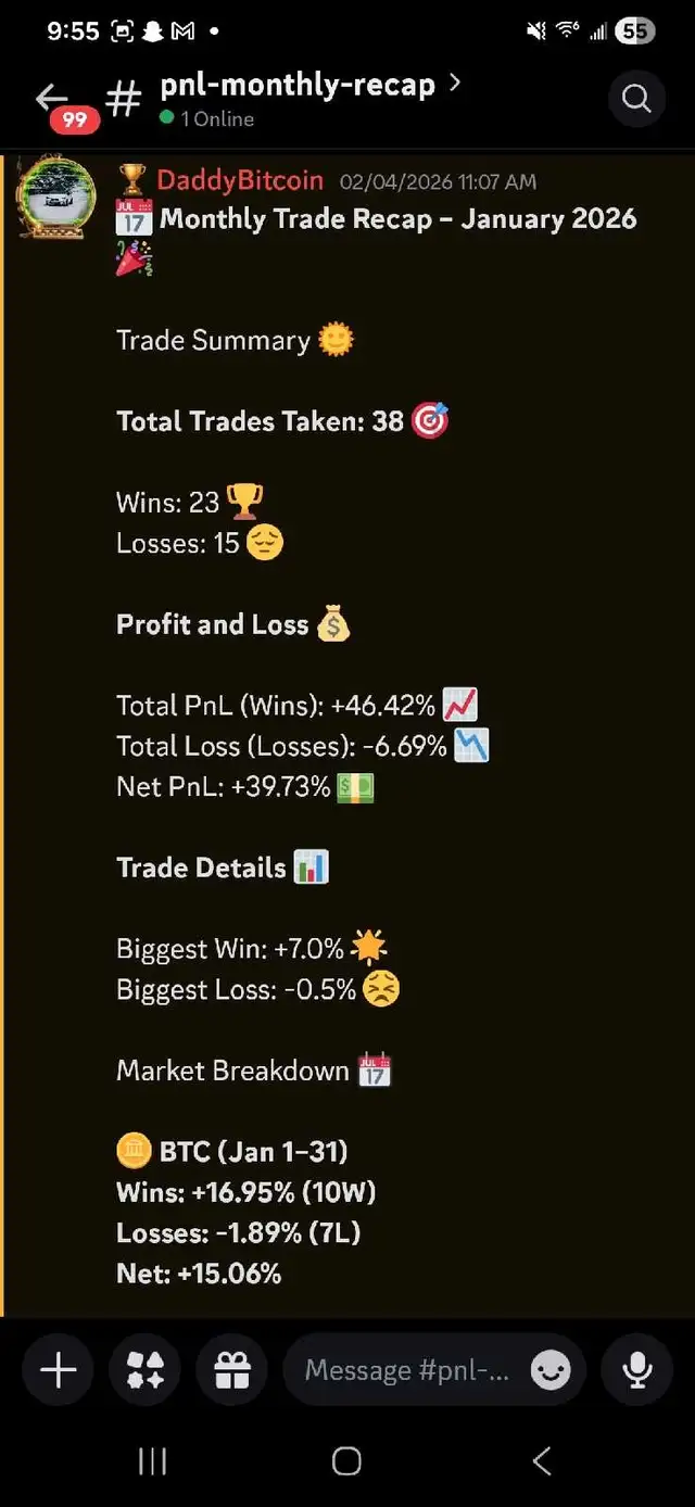 Crypto Trading Lessons / Calgary-Based Mentorship65518925123457122