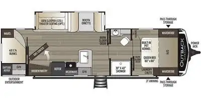 Read below! Lots of cool & exciting features on this travel trailer Gorgeous RV travel trailer. It’s...