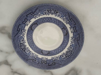 “Blue Willow, 5 3/8” Saucers, Churchill England” $6 each.