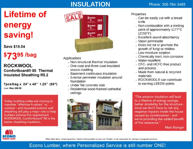 SAVE ON ROCKWOOL  Comfortboard® 80 INSULATION63654759625731120