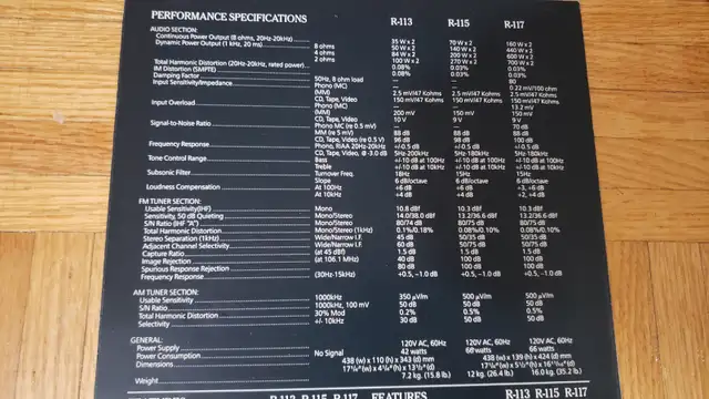 LUXMAN R-115 ORIGINAL OWNER'S MANUAL LIKE NEW CONDITION in Stereo Systems & Home Theatre in City of Toronto - Image 8