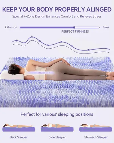 ChiXpace Dual Layer 4 Inch Memory Foam Mattress Topper Queen - 2, View more