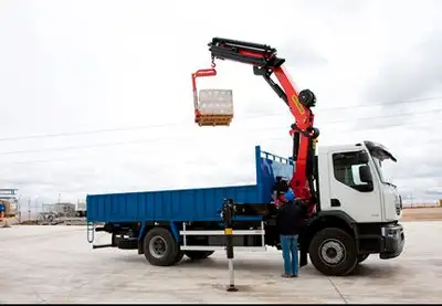 Easily convert a crane or hoist to an aerial-like fork lift truck. These Pallet Lifters are designed...