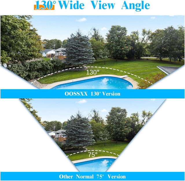 (100% Wire-Free Wireless Solar Cameras) 2-Way Audio, Solar Batte in Outdoor Tools & Storage in Mississauga / Peel Region - Image 4