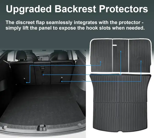 Full 9 Pc. Set of New Tesla 2021 to 2025 Model Y Floor Mat Set in Other in Kitchener / Waterloo - Image 6