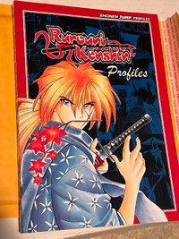 BD Rurouni Kenshin Profiles
