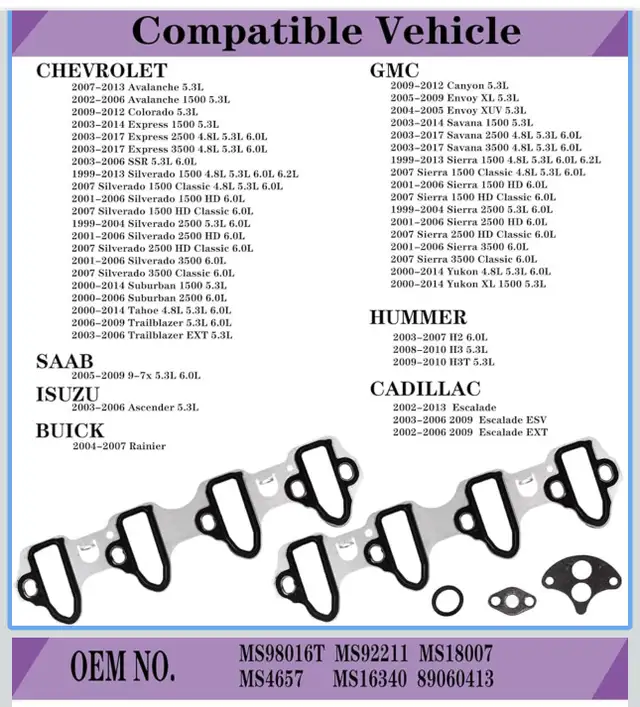 Chevy GMC Intake Manifold Gasket in Other in Hamilton - Image 4