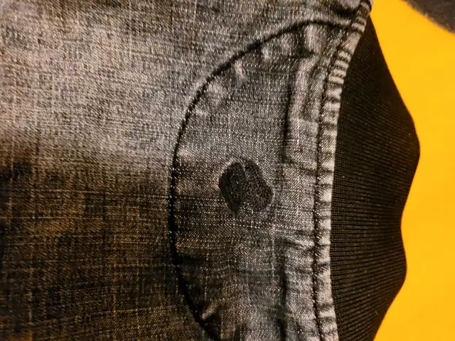 vintage Rocaware jacket62864362315139122