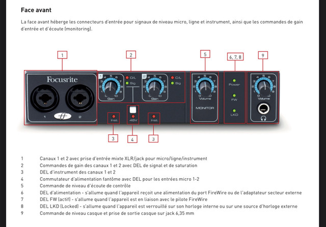 Focusrite Saffire Pro 14 dans Matériel audio professionnel  à Sherbrooke - Image 4
