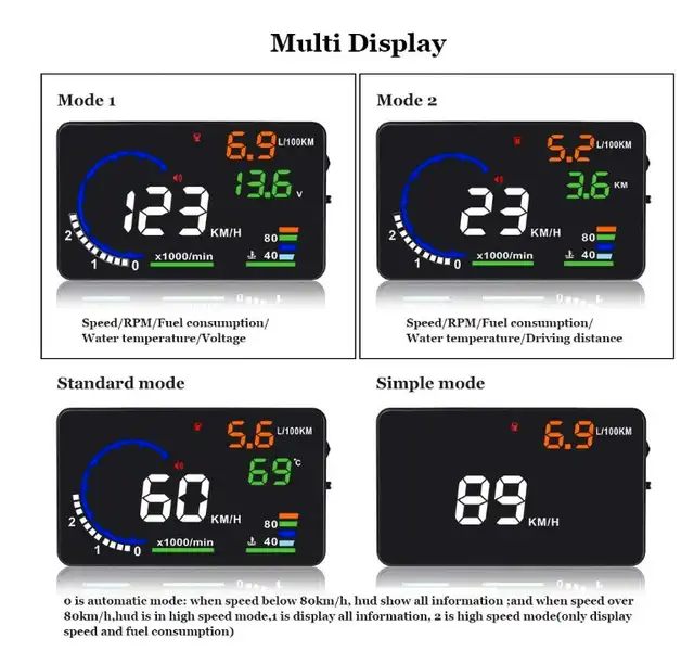 Excellent Portable HUD (Head-Up Display) in General Electronics in Edmonton - Image 7