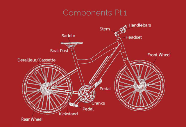 Electric Bike: Perfect for Cruising, Recreation and Fitness! in Road in Calgary - Image 3