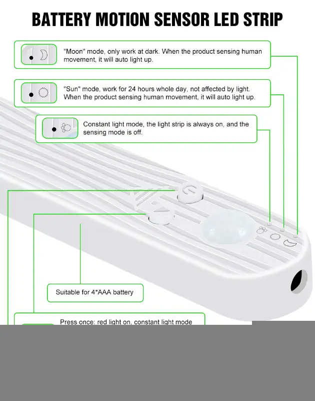 Bande ruban DEL capteur de mouvement 3M motion sensor LED strips in Indoor Lighting & Fans in Laval / North Shore - Image 10