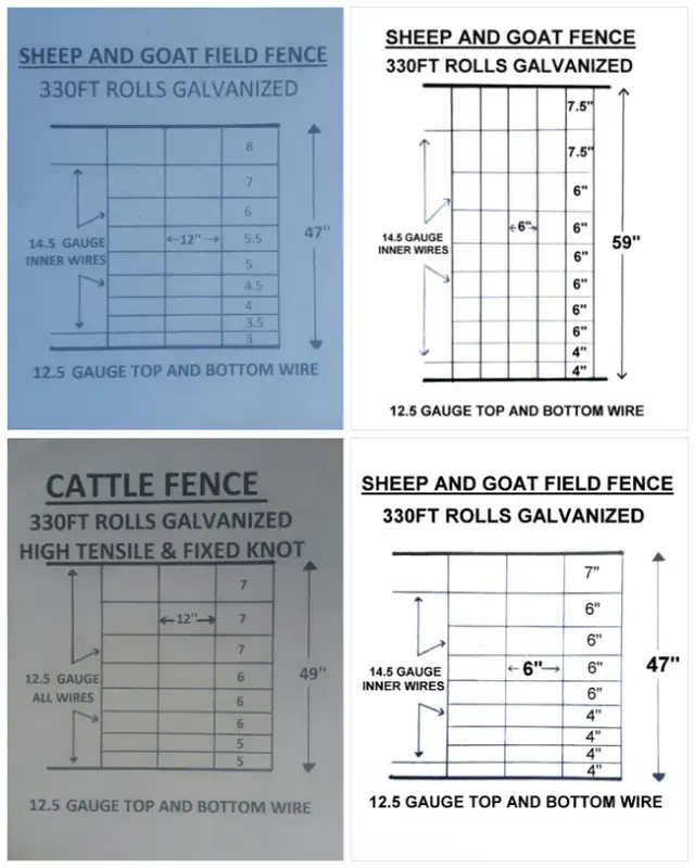 fence post , T-post ,farm fence, field fence, page wire, T-bar in Other in Markham / York Region - Image 9