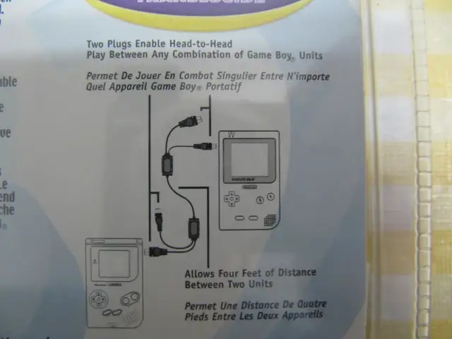 Classic GBC GameBoy Colour Link Cable Item CP-24-606G NEW Ci2000 in Older Generation in Mississauga / Peel Region - Image 9