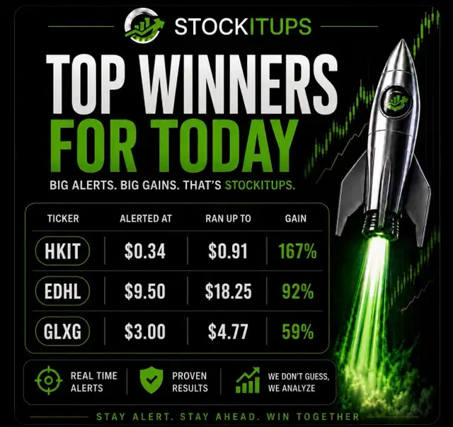 DAY TRADING GROUP484541173796055043