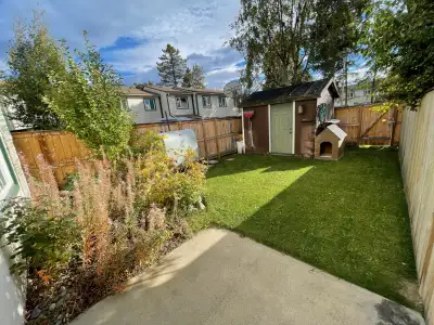 Hello Whitehorse Hive, I have a 3-Bedroom/1.5-Bath townhouse that I am interested in renting out as...