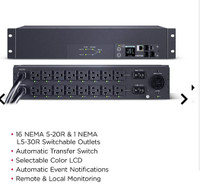 PDU for a data center rack