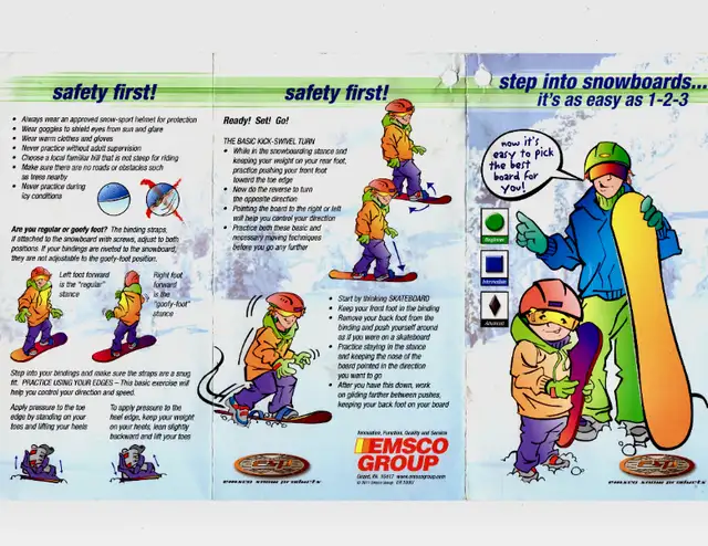 New Emsco Freeride 130 Kids’ Intermediate Snowboard (Sled) – $30 in Snowboard in Downtown-West End - Image 5