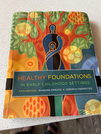 Healthy Foundation in early childhood settings 