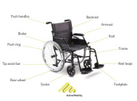 Used Wheel chairs / Parts