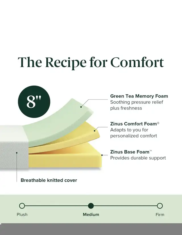 queen mattress in Bedding in Ottawa - Image 5