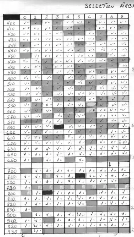 Collection Archie in Arts & Collectibles in Laurentides - Image 5