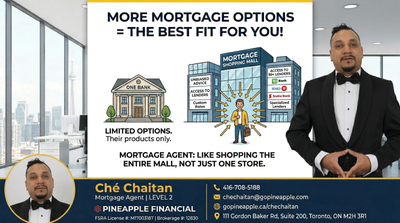 MORTGAGE HELP!!!, View more