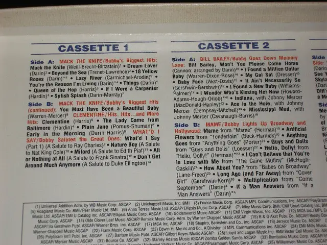 Bobby Darin - His Greatest Hits and ...Coffret 3 cassettes neuve62863257046273122