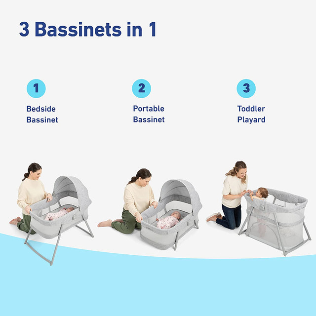 Graco DreamMore 3-in-1 Travel Bassinet / Play-yard - NEW IN BOX in Playpens, Swings & Saucers in Abbotsford - Image 3