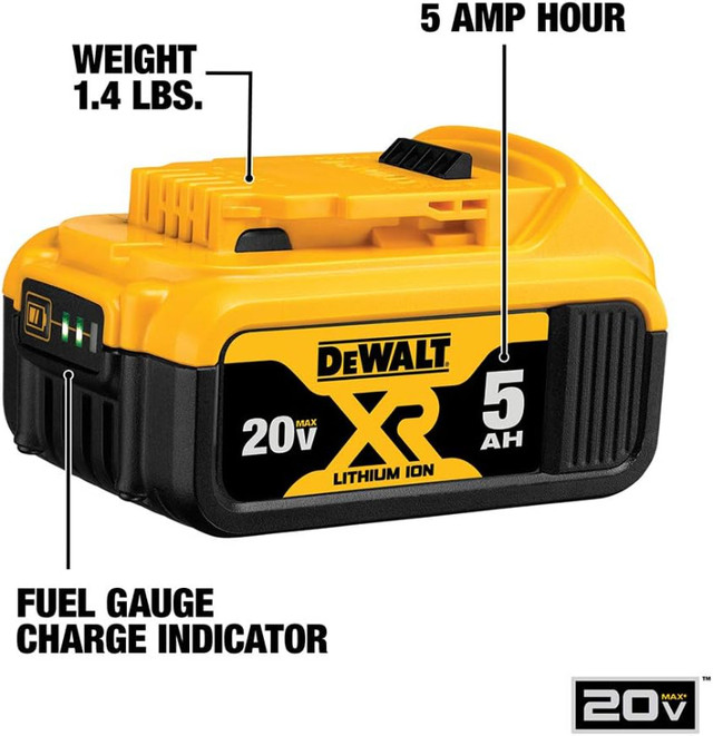 DEWALT 20V MAX Battery and Charger Kit with Bag in Power Tools in Hamilton - Image 2