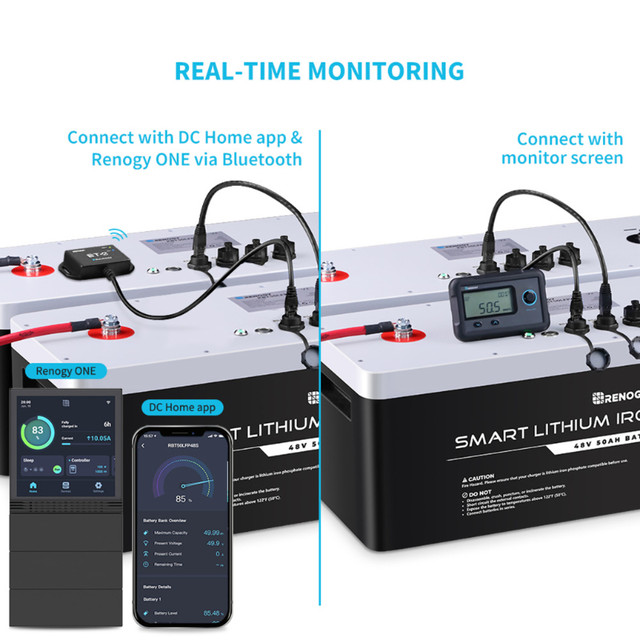 Custom Kits for 12v & 48v Off Grid Systems in Other in Delta/Surrey/Langley - Image 2