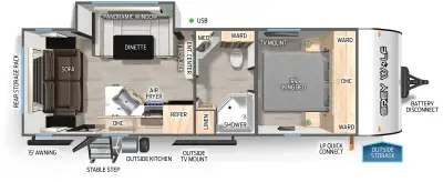 ALMOST NEW 2025 LUXURY TRAVEL TRAILER HIGHLIGHTS King bed Walk through full bathroom Instant Hot-wat...