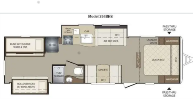 2012 Keystone Bullet 294bhs Travel Trailer in Travel Trailers & Campers in Ottawa - Image 3