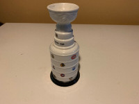 Trans Converters LTD. NHL 81/2 inch(23cm)Stanley Cup Replica NIB