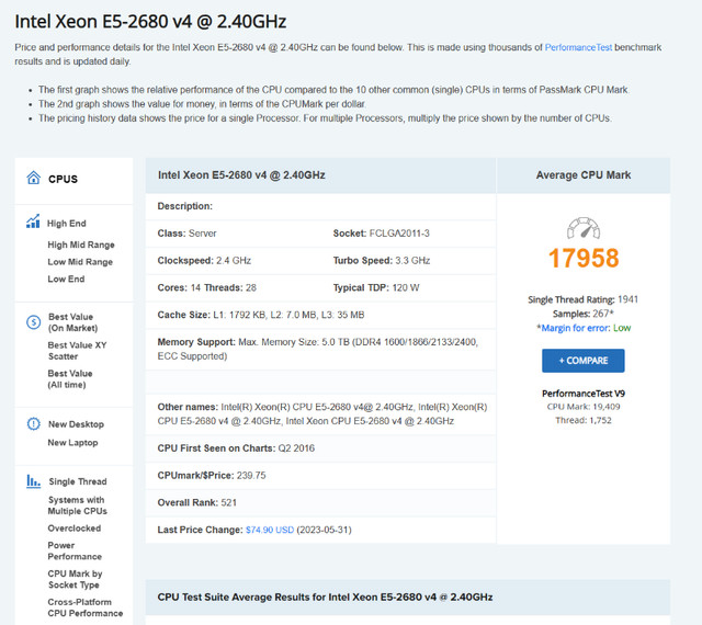 XEON Intel E5-2680 V4 2.4GHz 14-core 28-ths X99 LGA2011 -3 | System ...