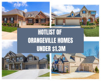 Detached Orangeville Homes Under (**1.3M**) 3000sqft+