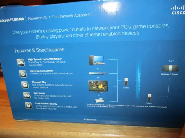 Extend Internet Through Electrical Outlets – Linksys PLEK400 Kit in Networking in City of Toronto - Image 3