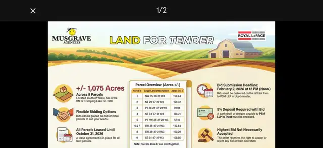 Elder Farms Ltd - Land for Sale by Tender