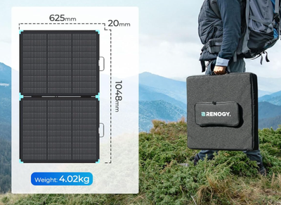 Brand new, unused Renogy 100 Watt Solar Panel Suitcase Portable Foldable Solar Panels Great for camp...
