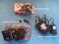 Audio equipment. Wireless mic etc
