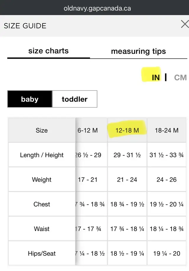 (12-18m) Swimsuit [Old Navy] girls (22-27lbs) Bathing Suit in Clothing - 12-18 Months in Sudbury - Image 4