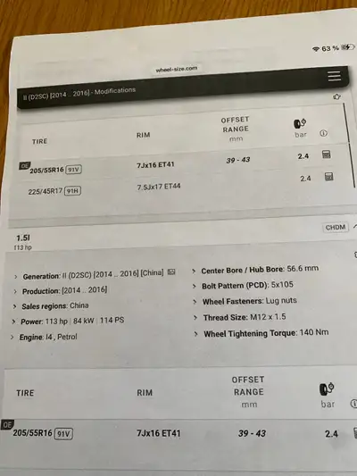 Jantes sont en tres bonnes état utilisées sur Chevrolet Cruze 7.5Jx17et 44