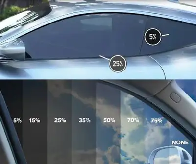 Freshen up your car's aesthetic with this car window tint! This tint is used, but in great condition...