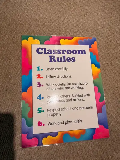 New classroom rules poster, View more