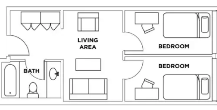 Summer Group Stays / Group Accommodations in Ontario in Canada - Image 2