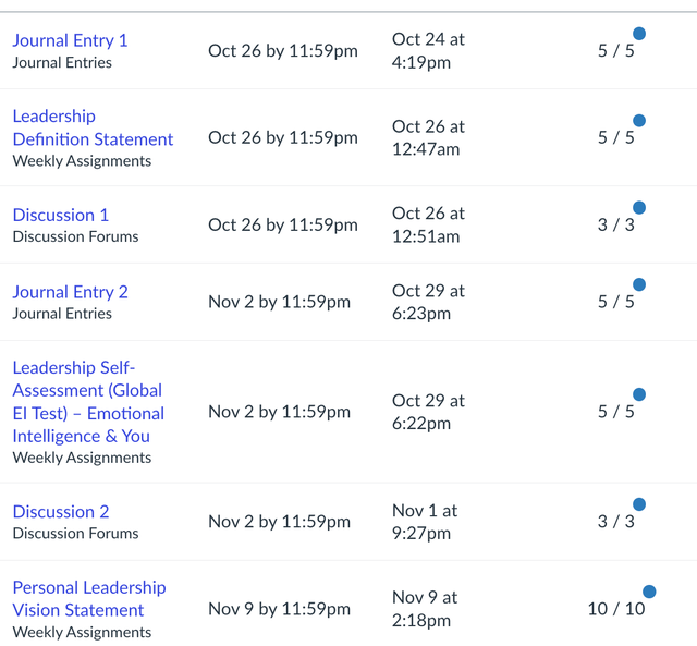 Nursing assignment help, Essays help, Full classes help,ILC/ TVO65342613970305123